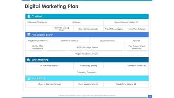 Product_Strategy_And_Product_Management_Implementation_Ppt_PowerPoint_Presentation_Complete_Deck_With_Slides_Slide_39.jpg