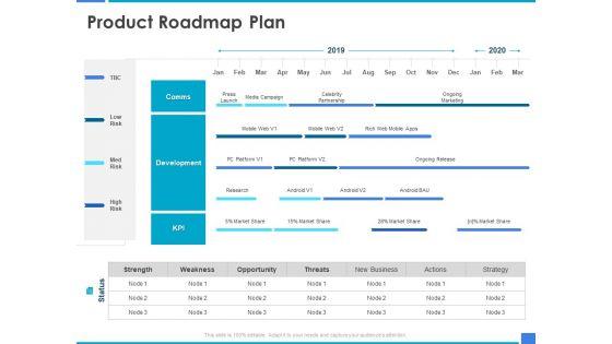 Product_Strategy_And_Product_Management_Implementation_Product_Roadmap_Plan_Ppt_Model_Graphics_Design_PDF_Slide_1.jpg