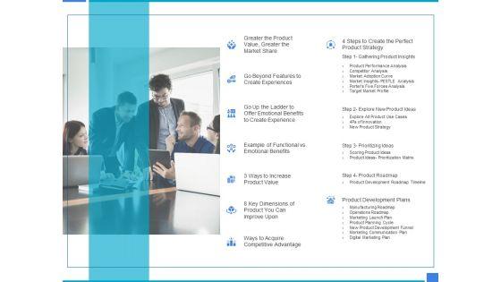 Product_Strategy_And_Product_Management_Implementation_Table_Of_Contents_Ppt_File_Graphics_Pictures_PDF_Slide_1.jpg