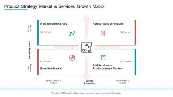Product Strategy Market And Services Growth Matrix Ppt Layouts Graphics Design PDF Product Strategy Market And Services Growth Matrix Ppt Layouts Graphics Design PDF