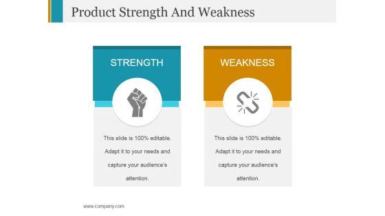 Product_Strength_And_Weakness_Ppt_PowerPoint_Presentation_Summary_Sample_Slide_1.jpg