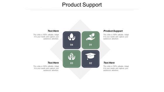Product_Support_Ppt_PowerPoint_Presentation_Summary_Design_Ideas_Cpb_Slide_1.jpg