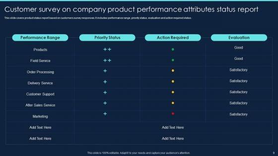 Product_Survey_Project_Report_Ppt_PowerPoint_Presentation_Complete_Deck_With_Slides_Slide_9.jpg