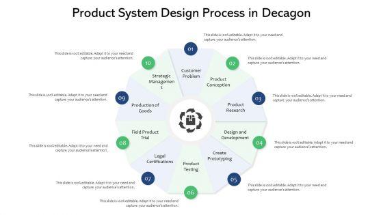 Product_System_Design_Process_In_Decagon_Ppt_PowerPoint_Presentation_File_Summary_PDF_Slide_1.jpg