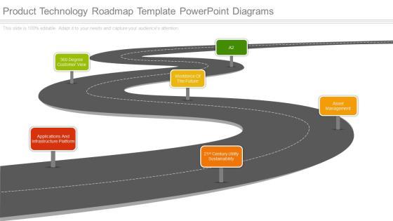 Product Technology Roadmap Template Powerpoint Diagrams Product Technology Roadmap Template Powerpoint Diagrams