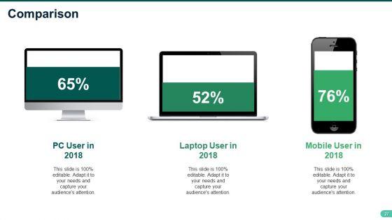 Product_Training_Ppt_PowerPoint_Presentation_Complete_Deck_With_Slides_Slide_27.jpg