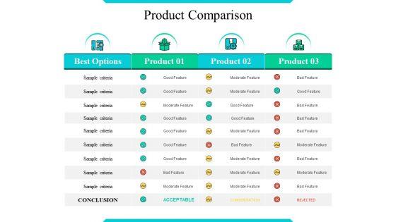 Product_Usage_Ppt_PowerPoint_Presentation_Complete_Deck_With_Slides_Slide_10.jpg
