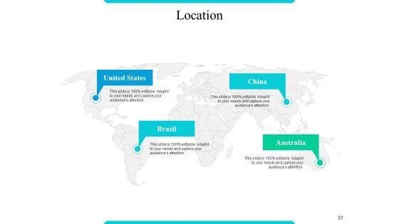 Product_Usage_Ppt_PowerPoint_Presentation_Complete_Deck_With_Slides_Slide_31.jpg