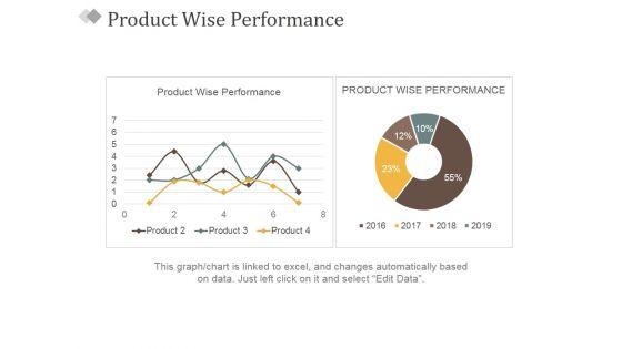Product_Wise_Performance_Ppt_PowerPoint_Presentation_Slides_Professional_Slide_1.jpg
