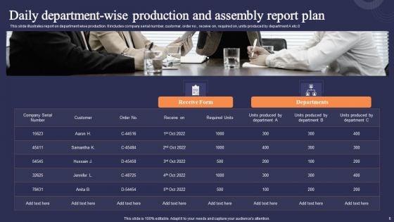 Production_And_Assembly_Report_Ppt_PowerPoint_Presentation_Complete_Deck_With_Slides_Slide_6.jpg