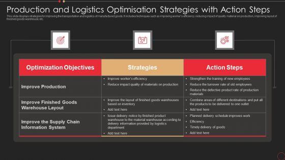 Production_And_Logistics_Optimisation_Strategies_With_Action_Steps_Graphics_PDF_Slide_1.jpg