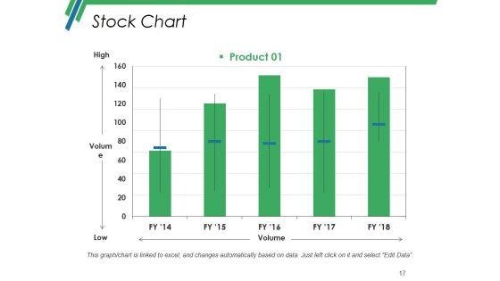 Production_Budget_Ppt_PowerPoint_Presentation_Complete_Deck_With_Slides_Slide_17.jpg