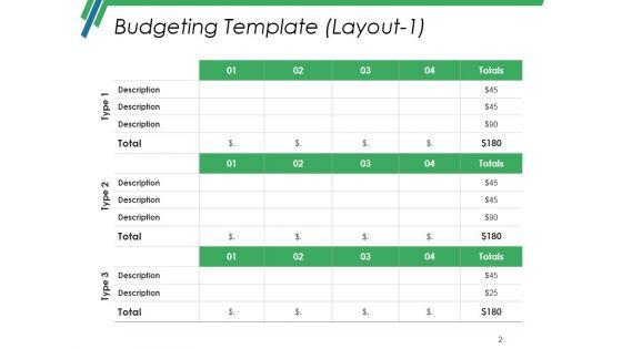 Production_Budget_Ppt_PowerPoint_Presentation_Complete_Deck_With_Slides_Slide_2.jpg
