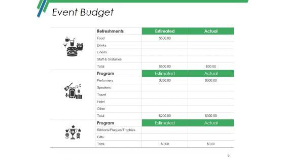 Production_Budget_Ppt_PowerPoint_Presentation_Complete_Deck_With_Slides_Slide_9.jpg