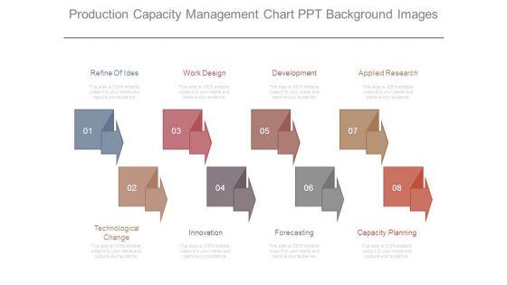 Production_Capacity_Management_Chart_Ppt_Background_Images_1.jpg
