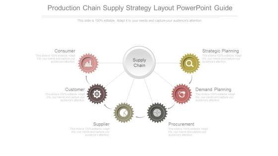 Production_Chain_Supply_Strategy_Layout_Powerpoint_Guide_1.jpg