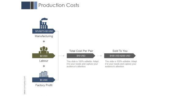 Production_Costs_Ppt_PowerPoint_Presentation_Background_Image_Slide_1.jpg