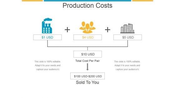 Production_Costs_Template_1_Ppt_PowerPoint_Presentation_Layout_Slide_1.jpg