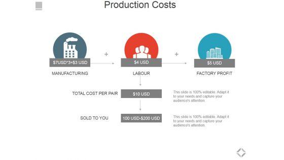 Production_Costs_Template_1_Ppt_PowerPoint_Presentation_Styles_Pictures_Slide_1.jpg