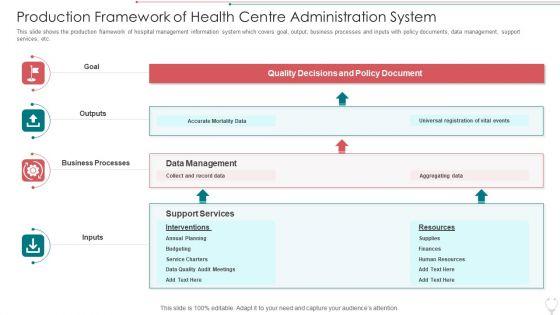 Production_Framework_Of_Health_Centre_Administration_System_Rules_PDF_Slide_1.jpg