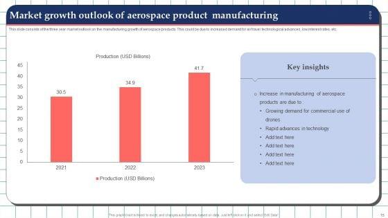 Production_Growth_Ppt_PowerPoint_Presentation_Complete_With_Slides_Slide_15.jpg