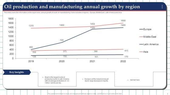Production_Growth_Ppt_PowerPoint_Presentation_Complete_With_Slides_Slide_3.jpg