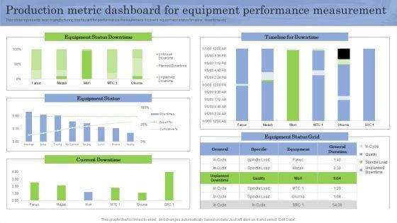 Production_Metric_Dashboard_For_Equipment_Performance_Measurement_Slides_PDF_Slide_1.jpg