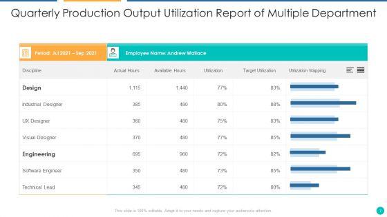 Production_Output_Utilization_Ppt_PowerPoint_Presentation_Complete_With_Slides_Slide_7.jpg