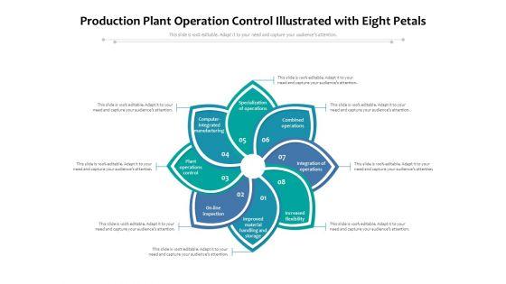 Production_Plant_Operation_Control_Illustrated_With_Eight_Petals_Ppt_PowerPoint_Presentation_Ideas_Layout_PDF_Slide_1.jpg