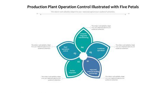Production_Plant_Operation_Control_Illustrated_With_Five_Petals_Ppt_PowerPoint_Presentation_Inspiration_Outfit_PDF_Slide_1.jpg