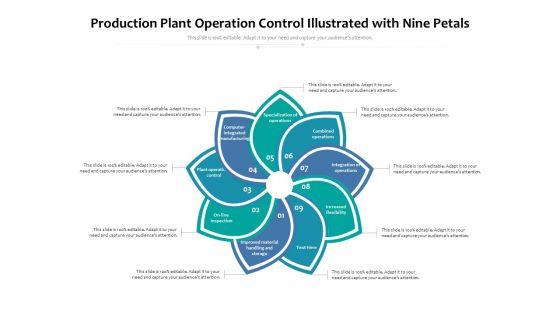 Production_Plant_Operation_Control_Illustrated_With_Nine_Petals_Ppt_PowerPoint_Presentation_Styles_Deck_PDF_Slide_1.jpg