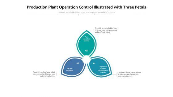 Production_Plant_Operation_Control_Illustrated_With_Three_Petals_Ppt_PowerPoint_Presentation_Summary_Mockup_PDF_Slide_1.jpg