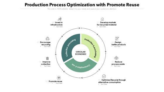 Production_Process_Optimization_With_Promote_Reuse_Ppt_PowerPoint_Presentation_Icon_Gallery_PDF_Slide_1.jpg