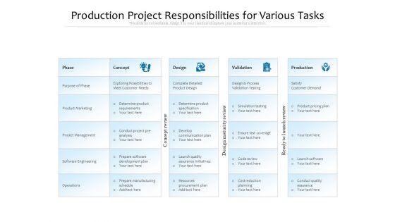 Production_Project_Responsibilities_For_Various_Tasks_Ppt_PowerPoint_Presentation_Professional_Outline_PDF_Slide_1.jpg