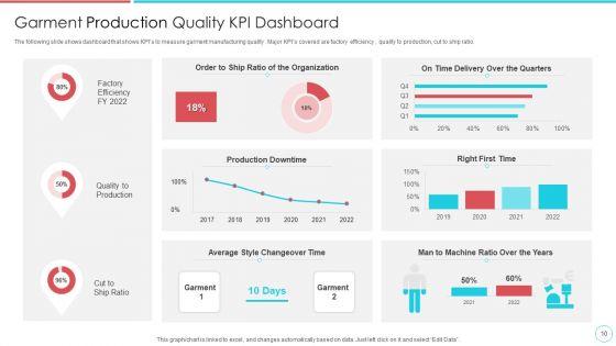 Production_Quality_Ppt_PowerPoint_Presentation_Complete_Deck_With_Slides_Slide_10.jpg