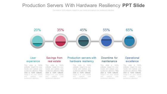 Production_Servers_With_Hardware_Resiliency_Ppt_Slide_1.jpg