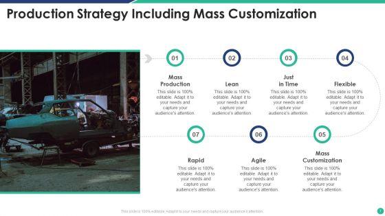 Production_Strategy_Ppt_PowerPoint_Presentation_Complete_Deck_With_Slides_Slide_7.jpg