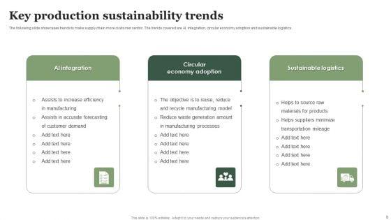 Production_Sustainability_Ppt_PowerPoint_Presentation_Complete_Deck_With_Slides_Slide_8.jpg
