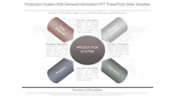 Production_System_With_Demand_Information_Ppt_Powerpoint_Slide_Template_1.jpg