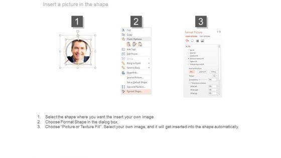 Productive_Employees_About_Us_Details_Powerpoint_Slides_3.jpg