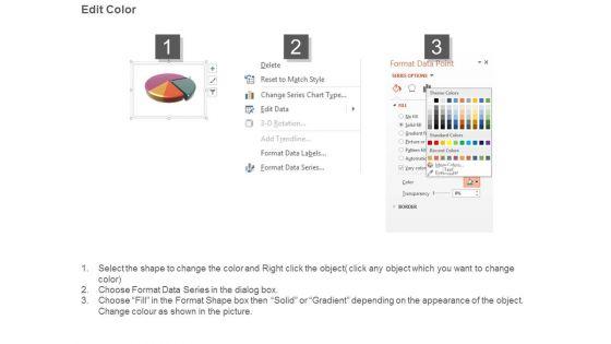 Productivity_Improvement_Techniques_Good_Ppt_Example_3.jpg