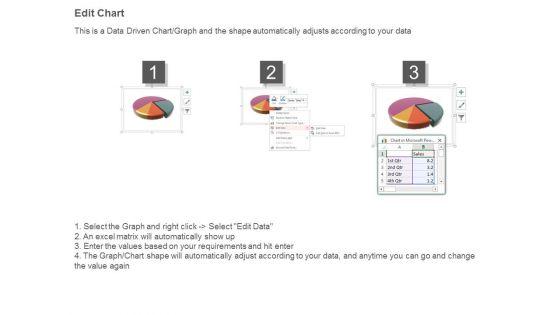 Productivity_Improvement_Techniques_Good_Ppt_Example_4.jpg