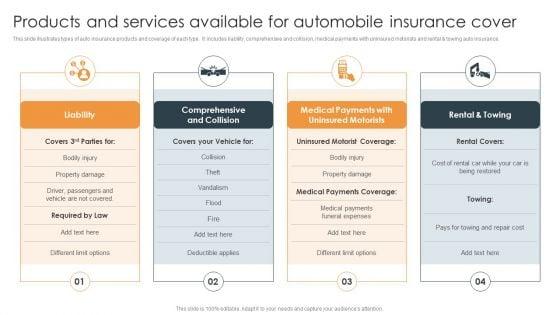 Products_And_Services_Available_For_Automobile_Insurance_Cover_Sample_PDF_Slide_1.jpg