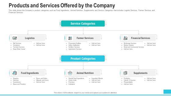 Products_And_Services_Offered_By_The_Company_Ideas_PDF_Slide_1.jpg