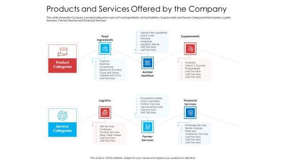 Products_And_Services_Offered_By_The_Company_Structure_PDF_Slide_1.jpg