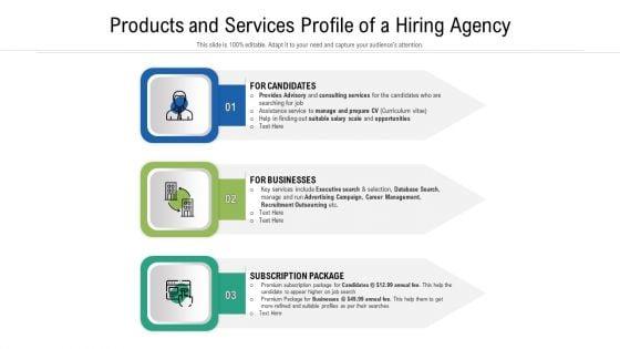 Products_And_Services_Profile_Of_A_Hiring_Agency_Ppt_Gallery_Graphics_PDF_Slide_1.jpg