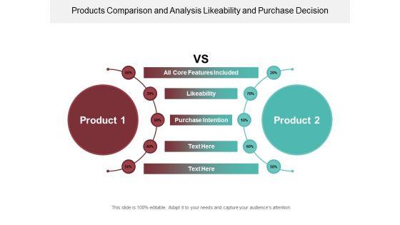 Products_Comparison_And_Analysis_Likeability_And_Purchase_Decision_Ppt_PowerPoint_Presentation_Show_Example_File_Slide_1.jpg