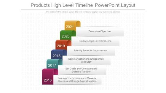 Products_High_Level_Timeline_Powerpoint_Layout_1.jpg