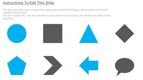 Products_Increasing_Technological_Example_Ppt_Presentation_Slide_2.jpg