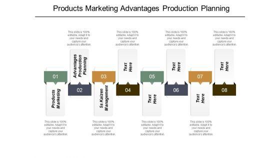 Products_Marketing_Advantages_Production_Planning_5S_Kaizen_Management_Ppt_PowerPoint_Presentation_Styles_Infographic_Template_Slide_1.jpg